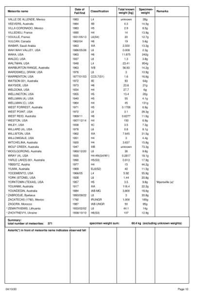 Plik:TiaraObservatory (catalog 1993).djvu