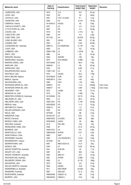 Plik:TiaraObservatory (catalog 1993).djvu