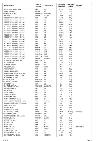 Plik:TiaraObservatory (catalog 1993).djvu