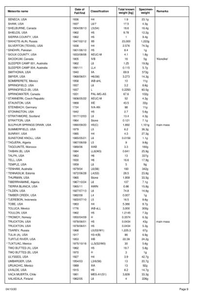 Plik:TiaraObservatory (catalog 1993).djvu