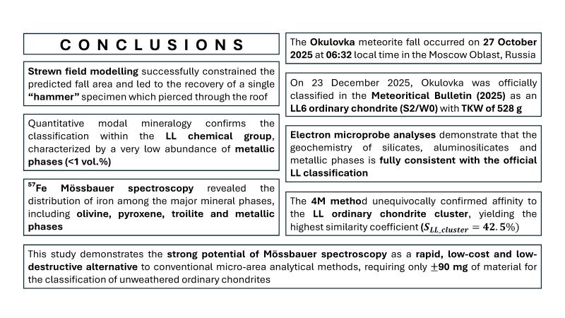 Plik:Okulovka (Błasiak 2026).djvu