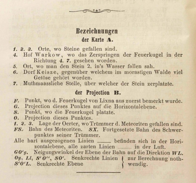 Plik:Lixna (Kuhlberg 1867 Taf-descr).jpg
