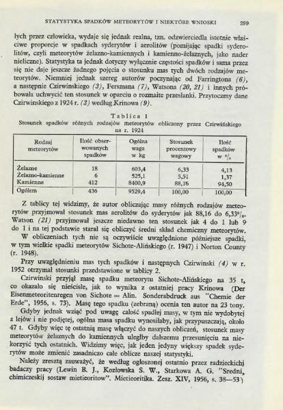 Plik:Pokrzywnicki (ArchMineralogiczne XX 1-2 1956).djvu