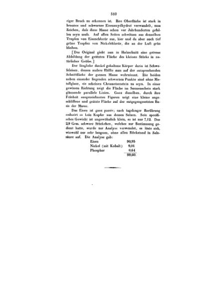Plik:Wicke 1863 (AnP 120 196).djvu