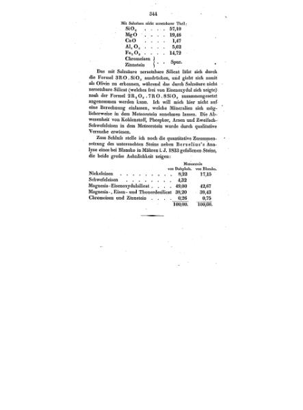 Plik:Ditten 1855 (AnP 96 172).djvu