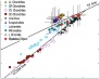 Schmitz 2014 (oxygen isotopic compositions).jpg