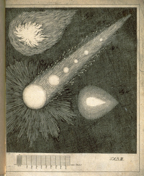 Plik:Silberschlag (1764).jpg