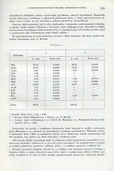 Plik:Pokrzywnicki (ArchMineralogiczne XXIV 1 1960).djvu