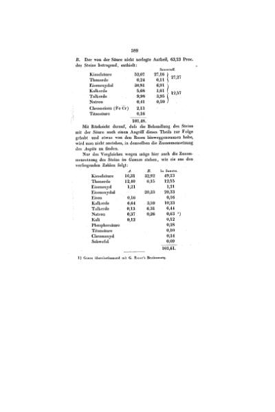 Plik:Rammelsberg 1848a (AnP 73 149).djvu