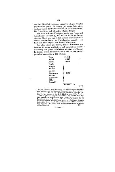 Plik:Duflos 1847 (AnP 72 148).djvu