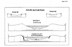 Kaalijärv (Reinwaldt 1928 tafel-8).jpg