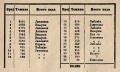 Miniatura wersji z 17:05, 10 wrz 2026
