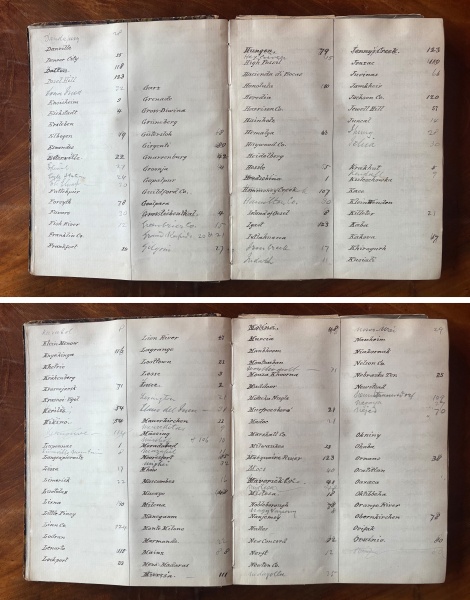 Plik:Gregory (collection)-list02.jpg