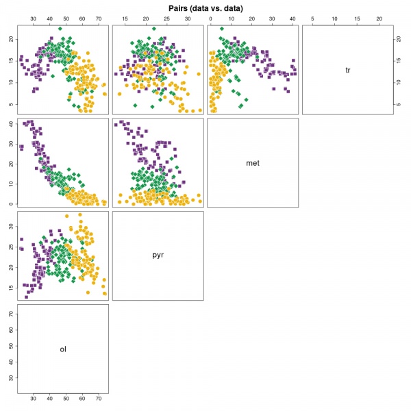 Plik:Jakubowska (2026, MaPS)-4M-BASE pairs.jpg