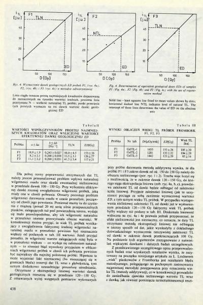 Plik:Frombork (PGeol 8 1985).djvu