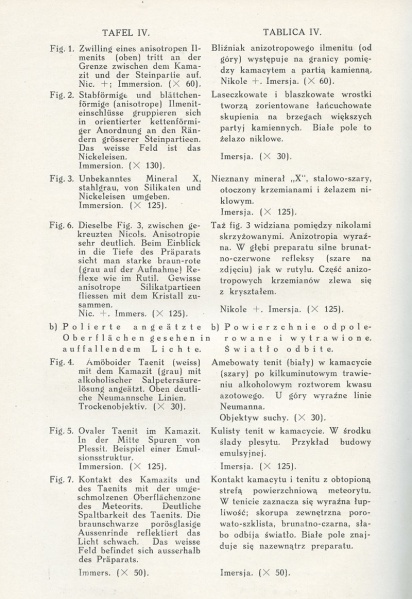 Plik:Lowicz (ArchMineralogiczne tablica-IV-opis).jpg
