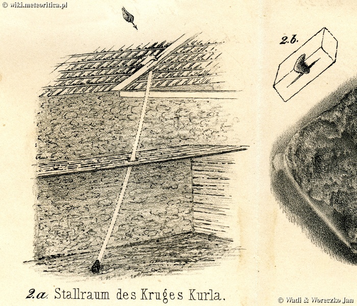 Plik:Pillistfer Kurla hammer (Grewingk 1864).jpg