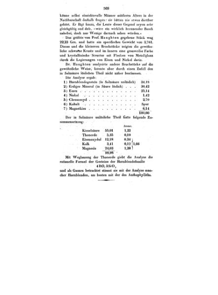 Plik:Buchner 1861a (AnP 113 189).djvu