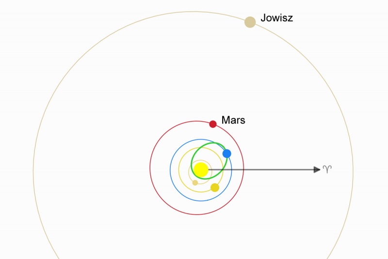 Plik:SN20241025 (orbit).jpg