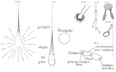 Lanzenkirchen (Weinmeister 1931-fig 4b).jpg