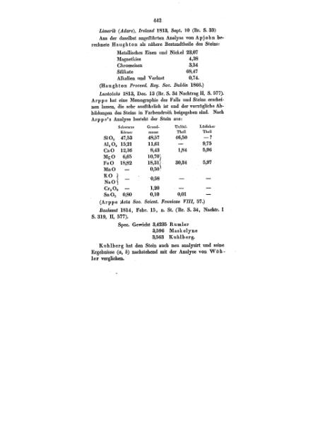 Plik:Buchner 1869 (AnP 136 212).djvu